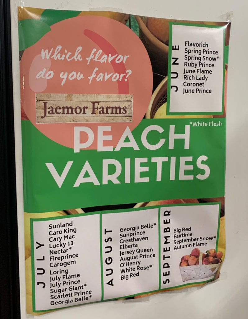 Peach Varieties and When They are Available